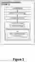 Fig. 04 - Blockchain architecture for selective data restore and migration
