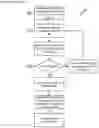 Fig. 05 - Prioritization and source-nonspecific based virtual machine recovery apparatuses, methods and systems