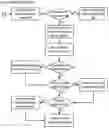 Fig. 13 - Prioritization and source-nonspecific based virtual machine recovery apparatuses, methods and systems