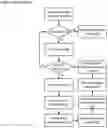 Fig. 19 - Prioritization and source-nonspecific based virtual machine recovery apparatuses, methods and systems