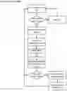 Fig. 20 - Prioritization and source-nonspecific based virtual machine recovery apparatuses, methods and systems