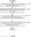 Fig. 06 - SYSTEM AND METHOD FOR SECURE DATA REPLICATION ON DRILLING MANAGEMENT SYSTEMS