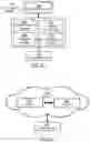 Fig. 08 - SYSTEM AND METHOD FOR SECURE DATA REPLICATION ON DRILLING MANAGEMENT SYSTEMS