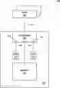 Fig. 01 - Partitioned non-volatile memory express protocol for controller memory buffer