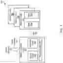 Fig. 02 - Memory arbitration techniques based on latency tolerance