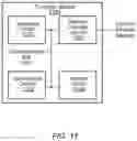 Fig. 13 - Memory arbitration techniques based on latency tolerance