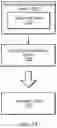 Fig. 14 - Memory arbitration techniques based on latency tolerance