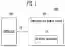 Fig. 02 - SEMICONDUCTOR MEMORY DEVICE AND OPERATING METHOD THEREOF