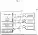 Fig. 06 - MEMORY SYSTEM AND OPERATING METHOD THEREOF