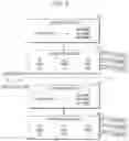 Fig. 07 - MEMORY SYSTEM AND OPERATING METHOD THEREOF