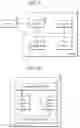 Fig. 05 - Controller and operating method thereof