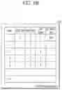 Fig. 06 - Controller and operating method thereof