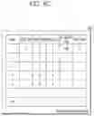 Fig. 07 - Controller and operating method thereof