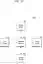 Fig. 15 - Controller and operating method thereof