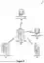 Fig. 03 - Intelligent systematic physical document fulfillment system