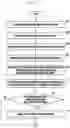 Fig. 08 - Electronic device and screen sharing method of electronic device