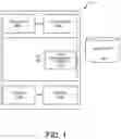 Fig. 02 - Mobile device application view management