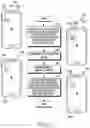 Fig. 04 - Electronic device and method for sharing screen