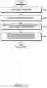 Fig. 14 - Electronic device and method for sharing screen