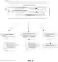 Fig. 09 - Methods and systems for conducting a session over audible and visual interfaces