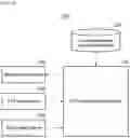 Fig. 03 - GRAPHICAL USER INTERFACE (GUI) VOICE CONTROL APPARATUS AND METHOD