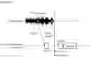 Fig. 06 - GRAPHICAL USER INTERFACE (GUI) VOICE CONTROL APPARATUS AND METHOD