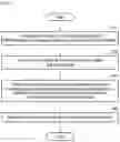 Fig. 11 - GRAPHICAL USER INTERFACE (GUI) VOICE CONTROL APPARATUS AND METHOD