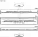 Fig. 12 - GRAPHICAL USER INTERFACE (GUI) VOICE CONTROL APPARATUS AND METHOD