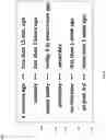 Fig. 10 - Implicit narration for aural user interface