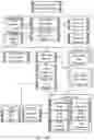 Fig. 03 - Methods, systems, and computer program product for automatic generation of software application code
