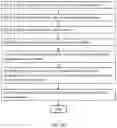 Fig. 07 - Methods, systems, and computer program product for automatic generation of software application code