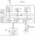 Fig. 49 - Methods, systems, and computer program product for automatic generation of software application code
