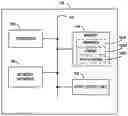 Fig. 01 - Software acceleration platform for supporting decomposed, on-demand network services