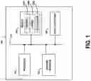 Fig. 02 - Software acceleration platform for supporting decomposed, on-demand network services