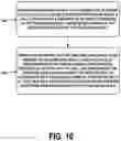 Fig. 17 - Software acceleration platform for supporting decomposed, on-demand network services