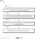 Fig. 08 - System and method for creating and deploying a release package