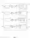 Fig. 08 - Methods and apparatus for safe and smart distribution of software patches