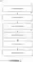 Fig. 04 - Automatically evaluating software project requirements
