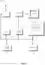 Fig. 08 - Automating identification of code snippets for library suggestion models