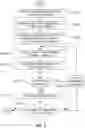 Fig. 03 - INFORMATION PROCESSING APPARATUS, INFORMATION PROCESSING METHOD AND PROGRAM