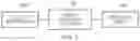 Fig. 04 - Apparatus and method for performing branch prediction