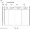 Fig. 07 - Apparatus and method for performing branch prediction