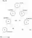 Fig. 10 - SYSTEM AND METHOD FOR LOCATION AWARE PROCESSING