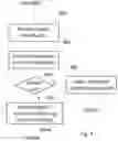 Fig. 12 - SYSTEM AND METHOD FOR LOCATION AWARE PROCESSING