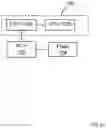 Fig. 03 - Method for fast booting processors in a multi-processor architecture