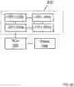 Fig. 04 - Method for fast booting processors in a multi-processor architecture