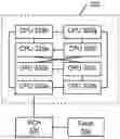Fig. 05 - Method for fast booting processors in a multi-processor architecture