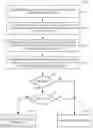 Fig. 01 - Preventing framework conflicts for multi-OS applications