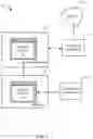 Fig. 02 - Preventing framework conflicts for multi-OS applications