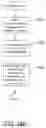 Fig. 28 - Methods and systems for identifying application components in distributed computing facilities
